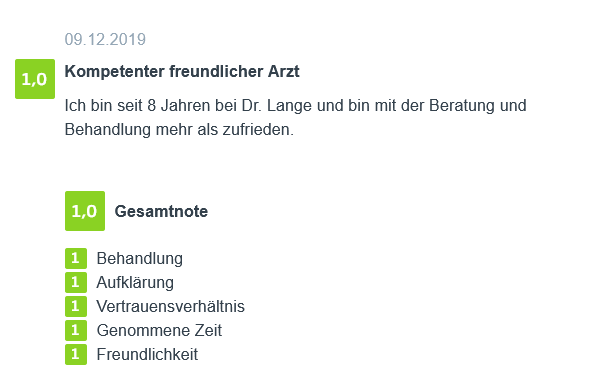 Bewertung - Hyperhidrose Behandlung in Berlin
